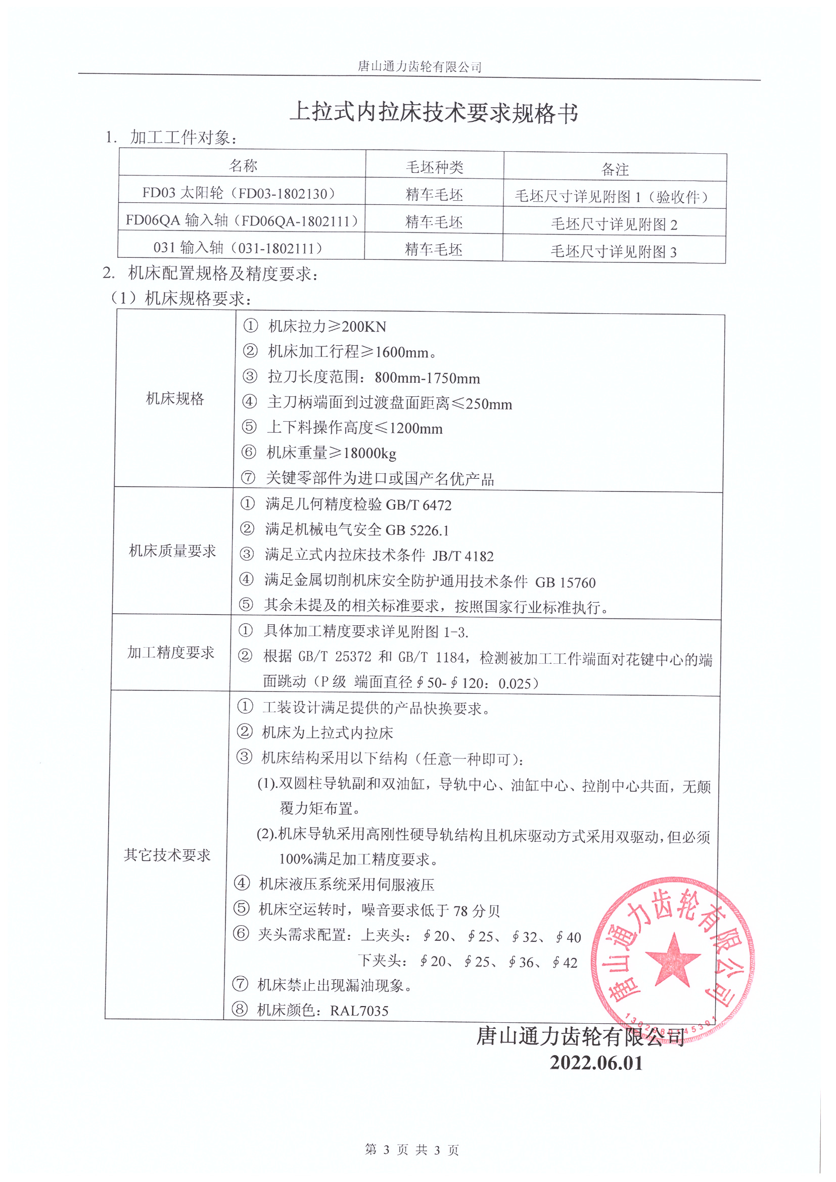  唐山齿轮集团